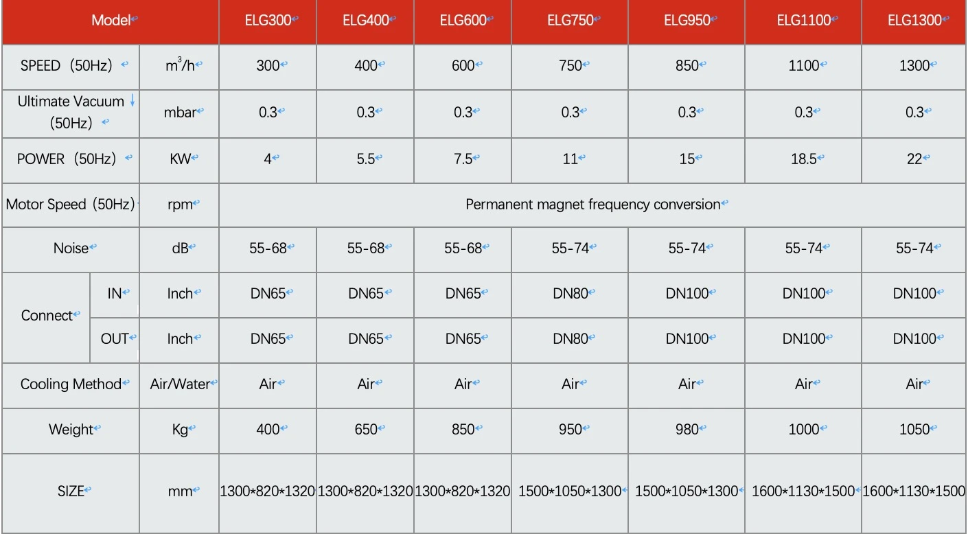 product-1410-778 product-1410-778
